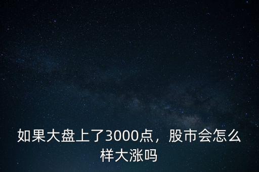 股市多少點(diǎn)崩盤,美國(guó)股市能否崩盤