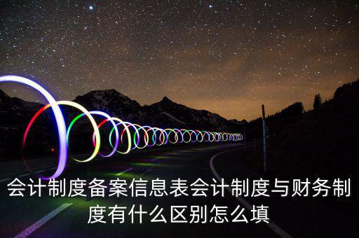 什么是財(cái)務(wù)制度備案，財(cái)務(wù)會(huì)計(jì)制度及核算軟件備案報(bào)告書怎么填寫