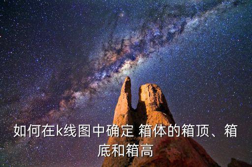 如何在k線圖中確定 箱體的箱頂、箱底和箱高