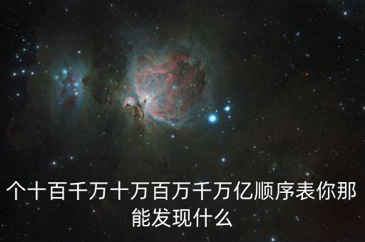 4萬億是什么，什么是財政性投資項目