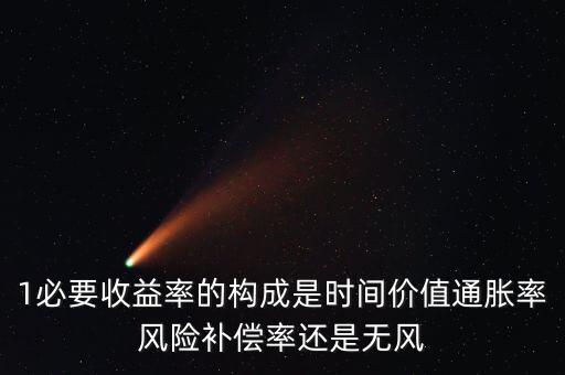 普通股的必要收益率是由什么組成，計(jì)算股票價(jià)格中的必要收益率是什么東西