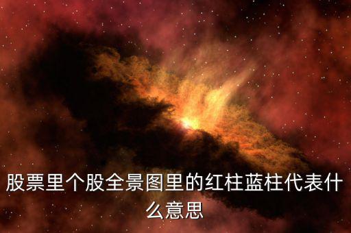 個(gè)股全景圖是什么，哪里可以查到個(gè)股全景圖