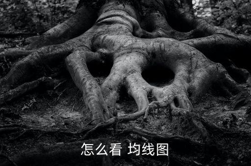 怎么分析均線,從上到下排列:多條均線處于空頭趨勢
