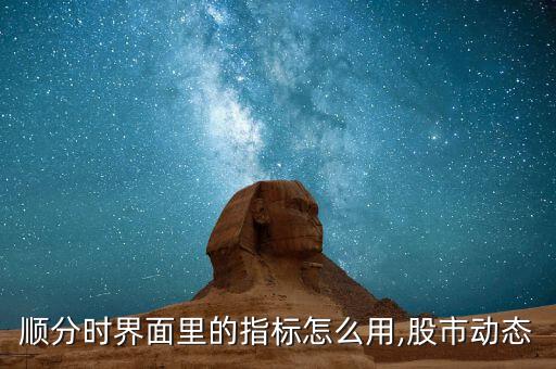 同花順分時界面里的指標怎么用,股市動態(tài)