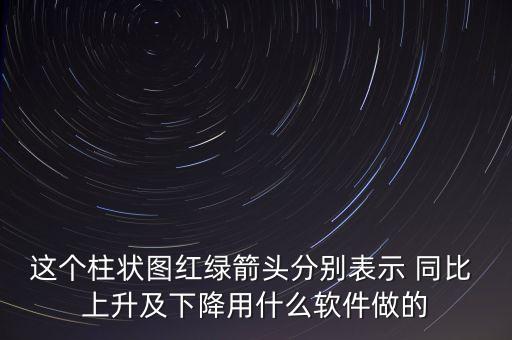 同比增長用什么圖，算兩年中各部門耗材同比增減用EXCEL中的哪個圖表做好