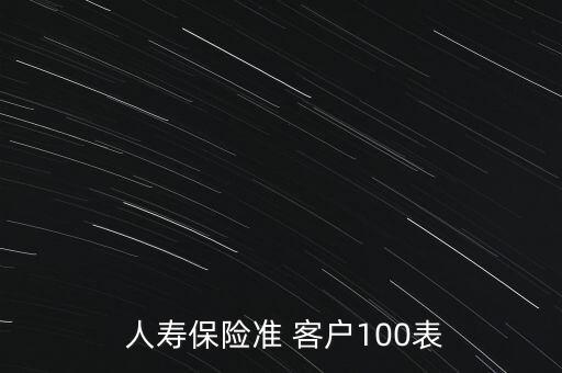 中國(guó)人壽客戶(hù)數(shù)