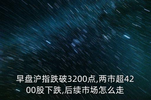 早盤滬指跌破3200點,兩市超4200股下跌,后續(xù)市場怎么走