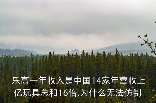  樂高一年收入是中國14家年營收上億玩具總和16倍,為什么無法仿制